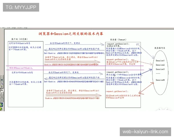 比赛时长规则：常规90分钟、补时与加时判定要点