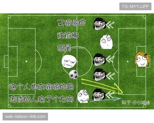 越位判定的核心条件：位置、参与进攻与实际获利如何界定