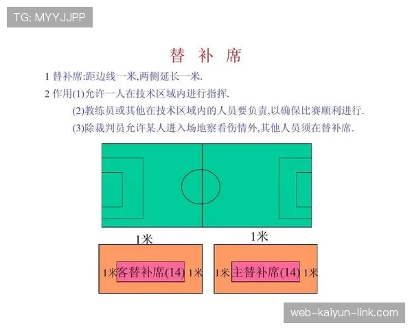 足球规则中合法冲撞的判定条件与裁判尺度详解