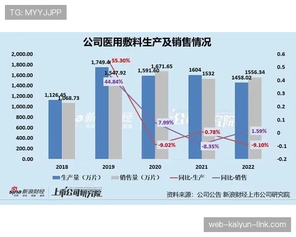 吉达联合能否重回巅峰：近期表现持续波动，对竞争格局带来变化