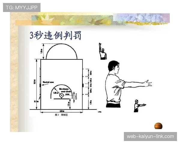 深度解析篮球裁判协商判罚流程的执行规则